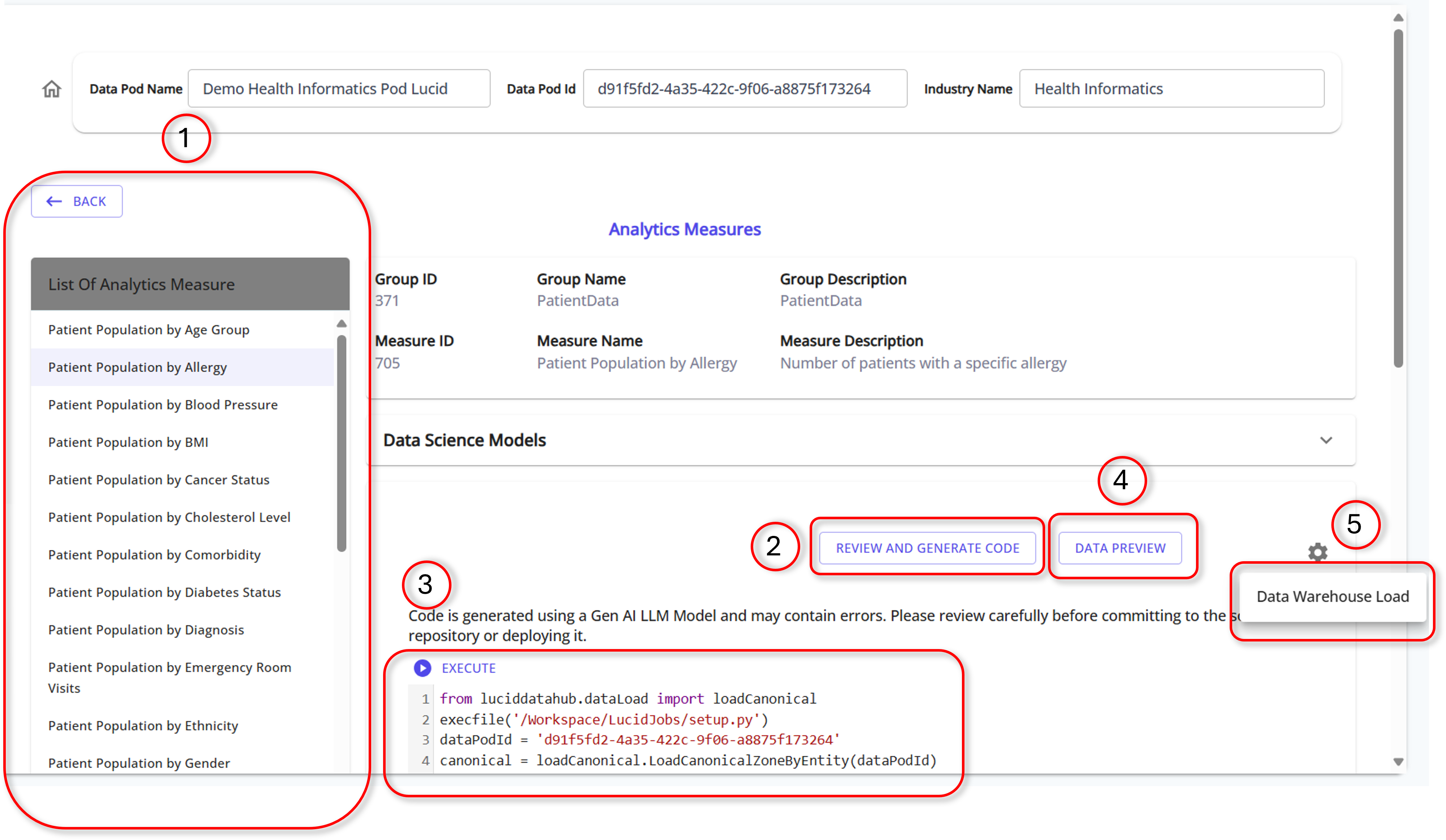 Analytics Groups