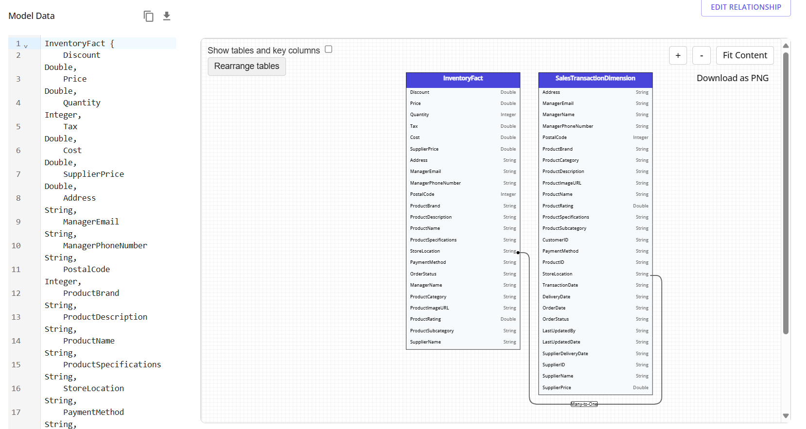 usecases-step6