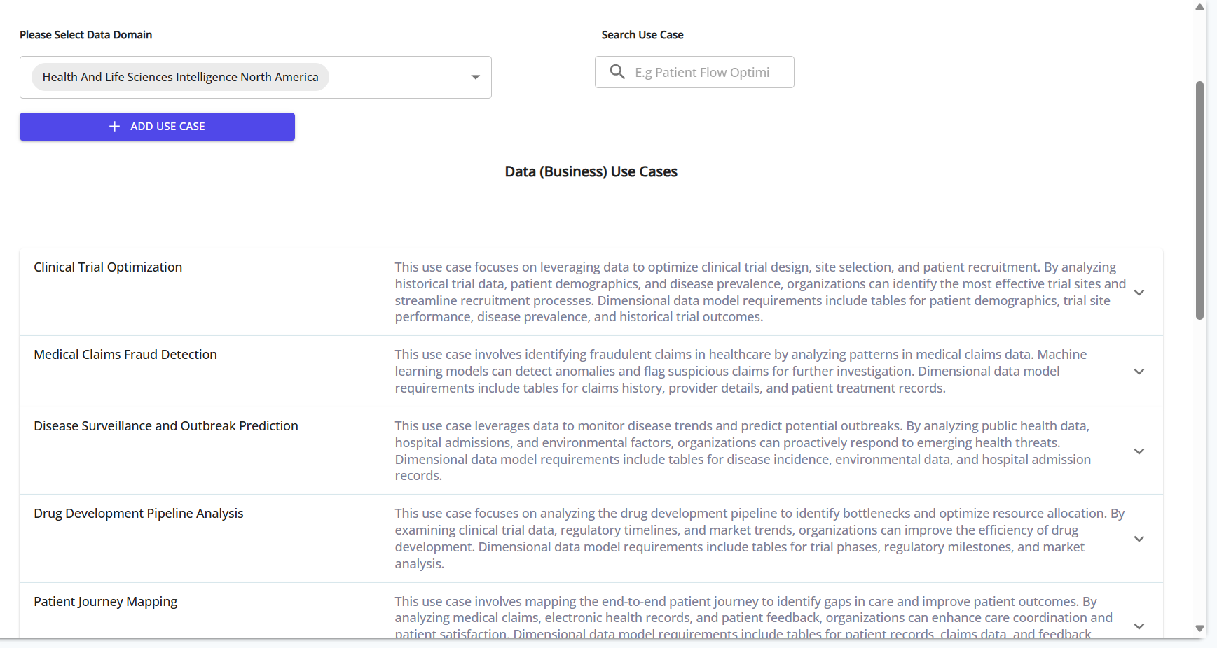usecases-step4